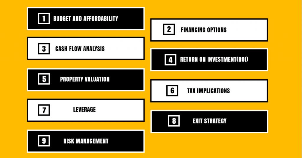 Property investment aspects
